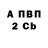 Амфетамин 98% SladeBarker